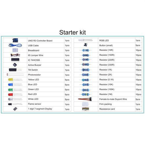 Kit de démarrage UNIROI compatible avec les projets Arduino IDE – Image 7