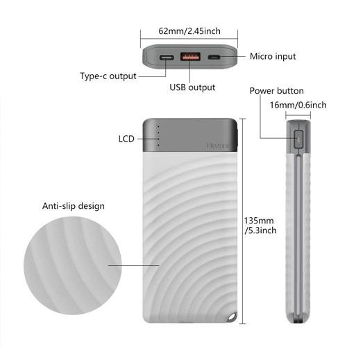 Power Bank 18W 10000mAh – Image 3