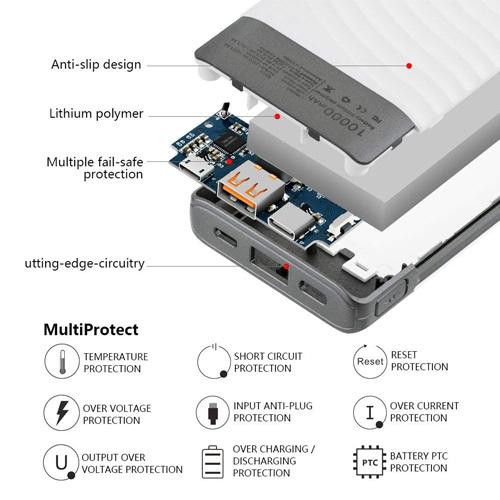 Power Bank 18W 10000mAh – Image 4