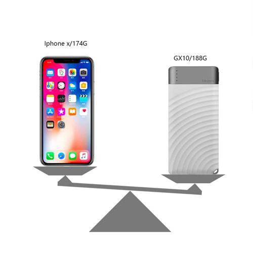 Power Bank 18W 10000mAh – Image 5