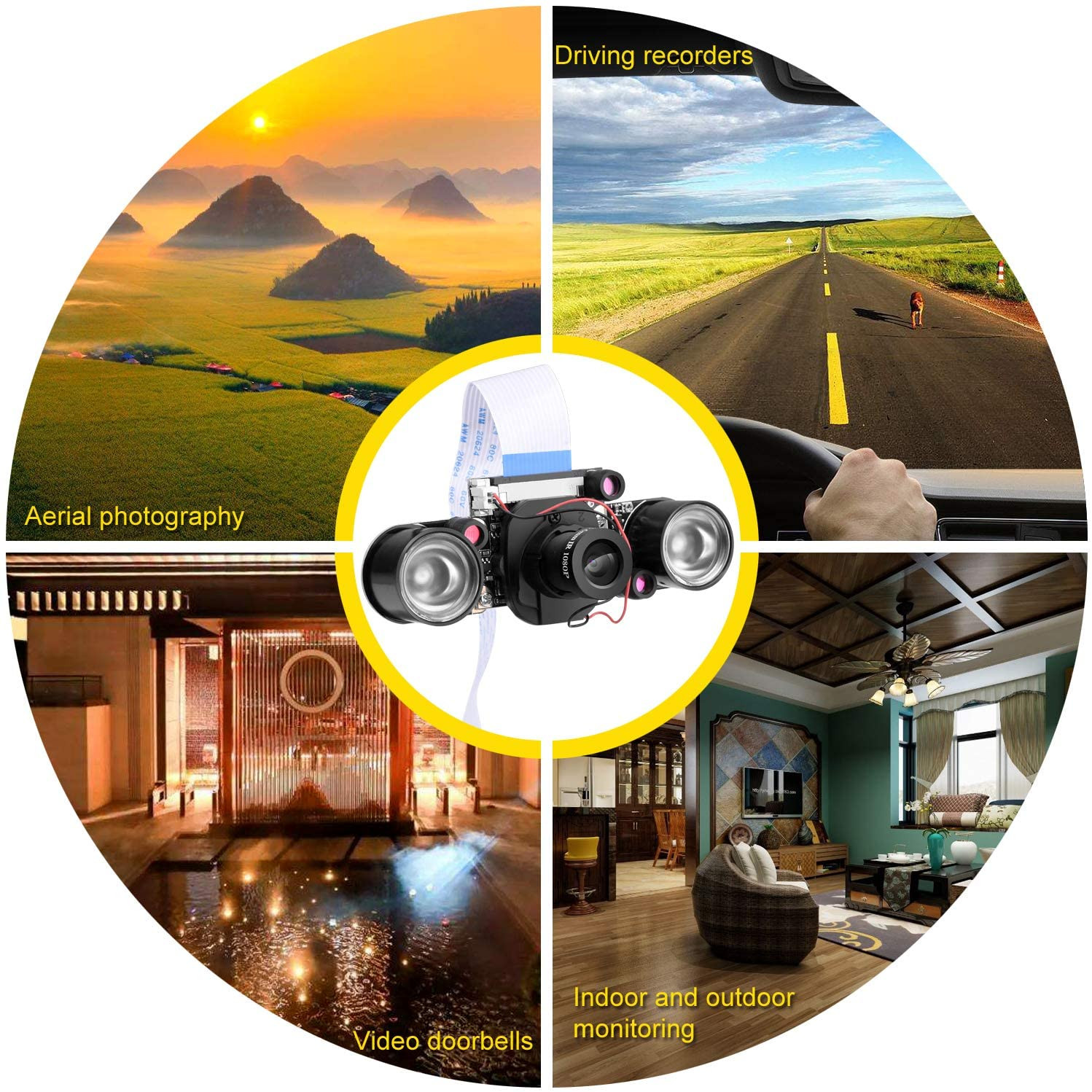 Caméra vidéo IR-Cut 1080p HD Webcam 5MP OV5647 Sensor pour Raspberry Pi RPi 4 3 B B + 2B 3A + 2 1 Camera by Longruner – Image 5
