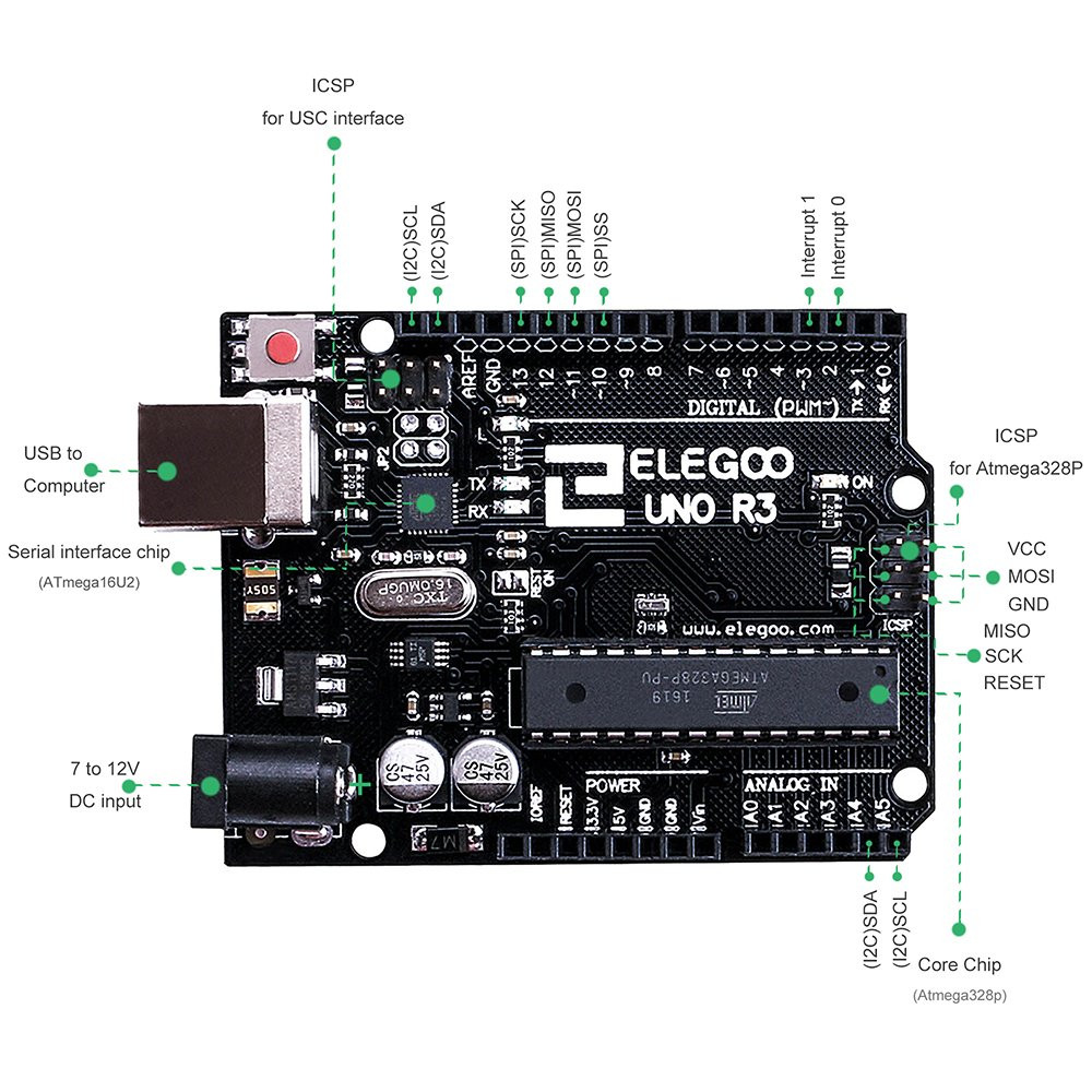 microcontroller Uno R3 Atmega328p ch340g pour Arduino – Image 5