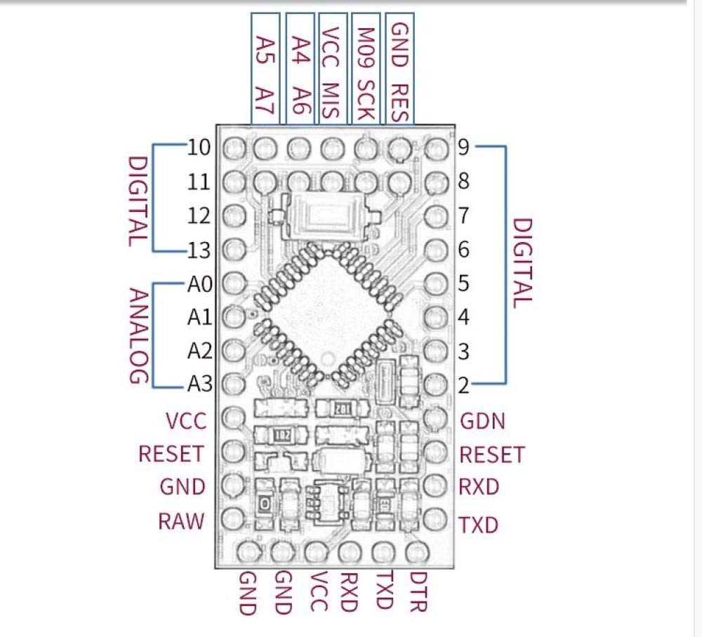 Pro Mini Board avec en-têtes gratuites ATMEGA328P 16MHz 5V – Image 3