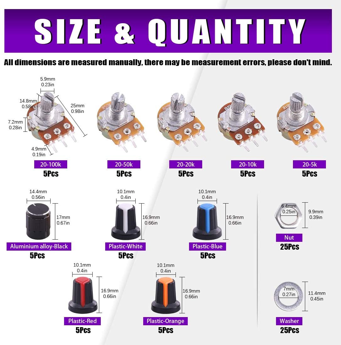 Potentiomètre à cône rotatif linéaire à arbre moleté avec 5 types différents de bouton – Image 5