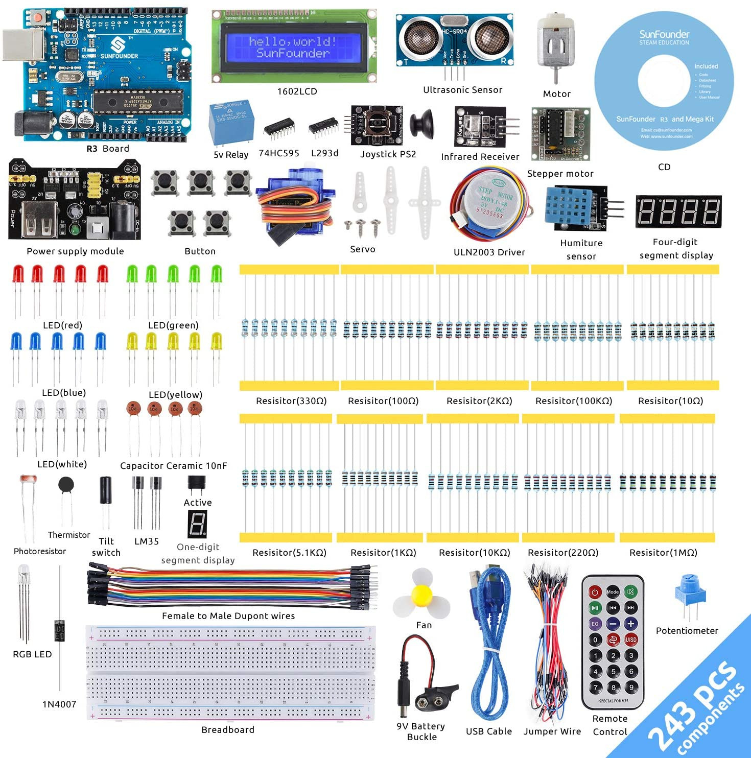 SunFounder R3 Project Kit de démarrage complet compatible avec Arduino IDE, 25 tutoriels inclus – Image 2