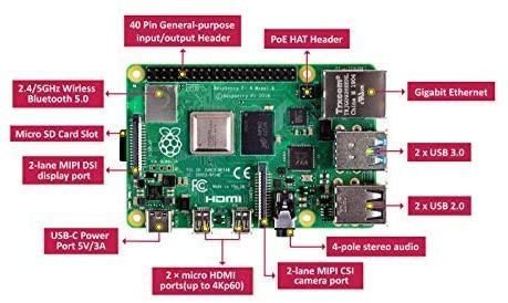 Raspberry Pi 4 Model B 2019 Quad Core 64 Bit WiFi Bluetooth – Image 5