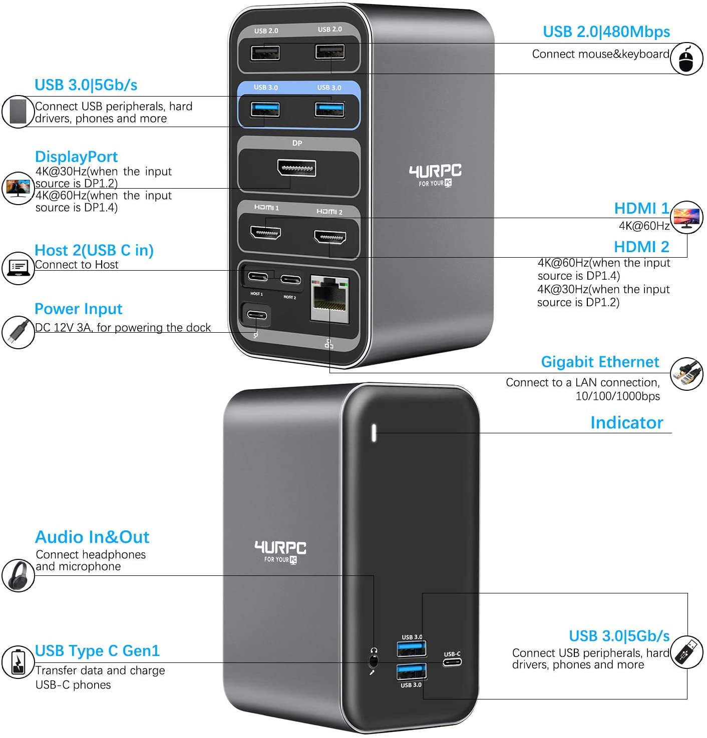 Station d'accueil USB C à double moniteur pour MacBook Pro Air, Triple affichage 4K – Image 6