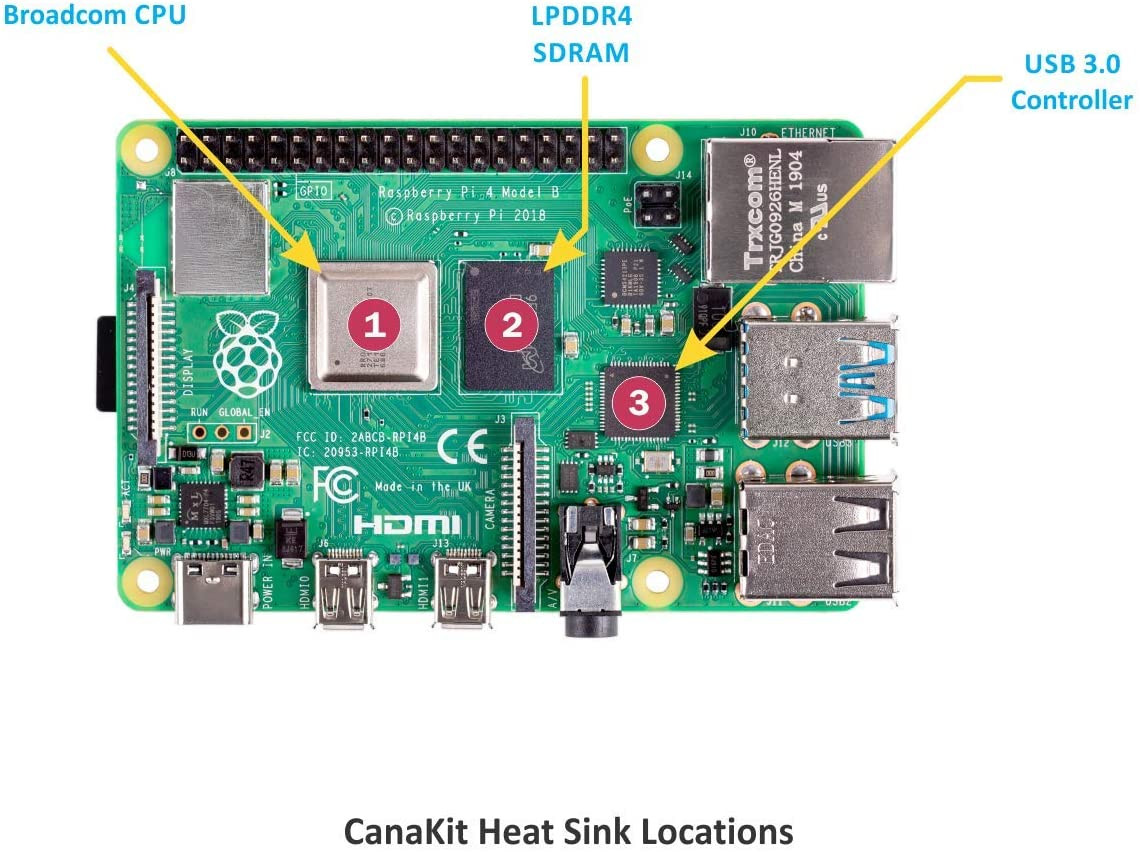 CanaKit Raspberry Pi 4 Basic Kit (8GB RAM) – Image 2