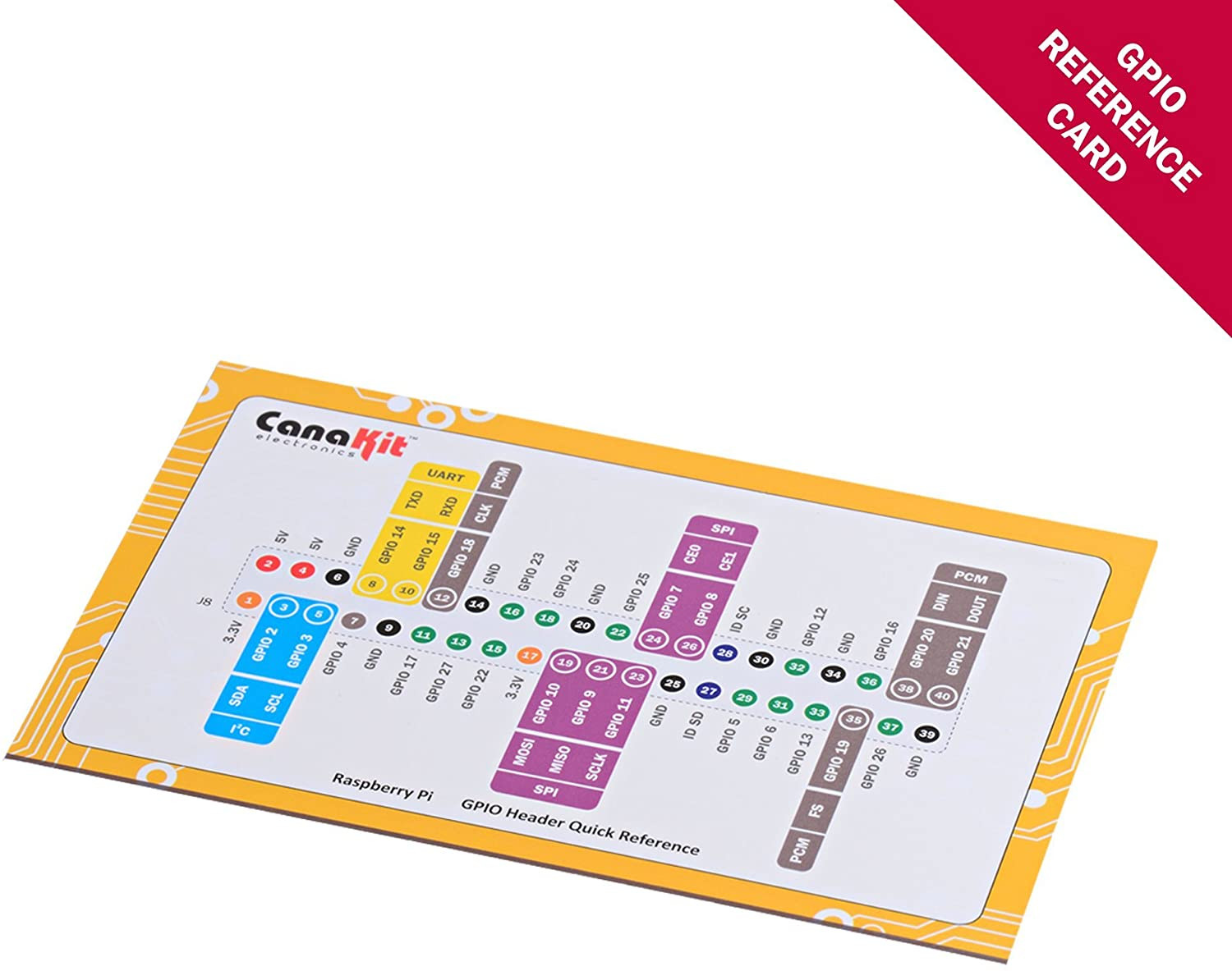 CanaKit Raspberry Pi 4 8GB Starter MAX Kit - 64GB Edition – Image 6