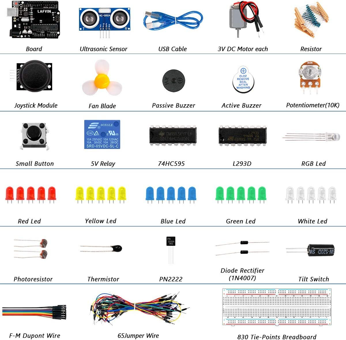 Kit de démarrage de base LAFVIN avec carte contrôleur R3 – Image 2