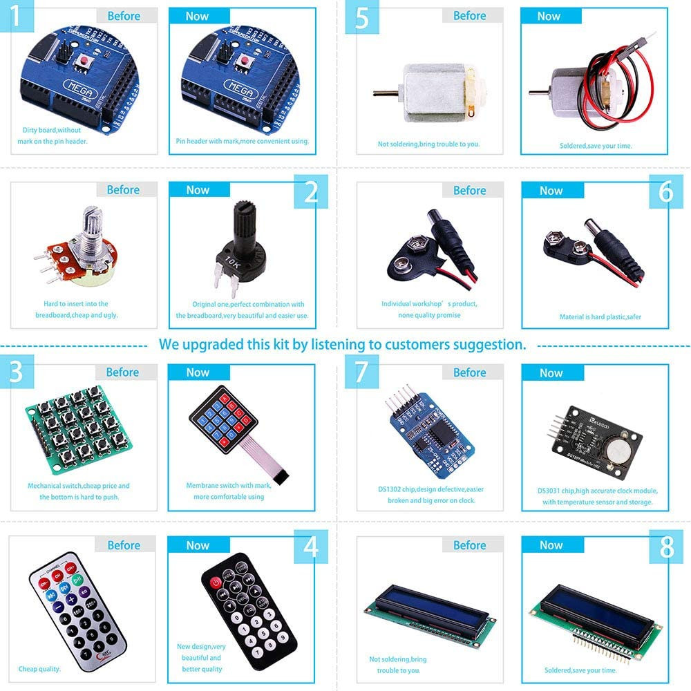 ELEGOO Mega 2560 Project Le kit de démarrage ultime le plus complet avec tutoriel compatible avec Arduino IDE – Image 5