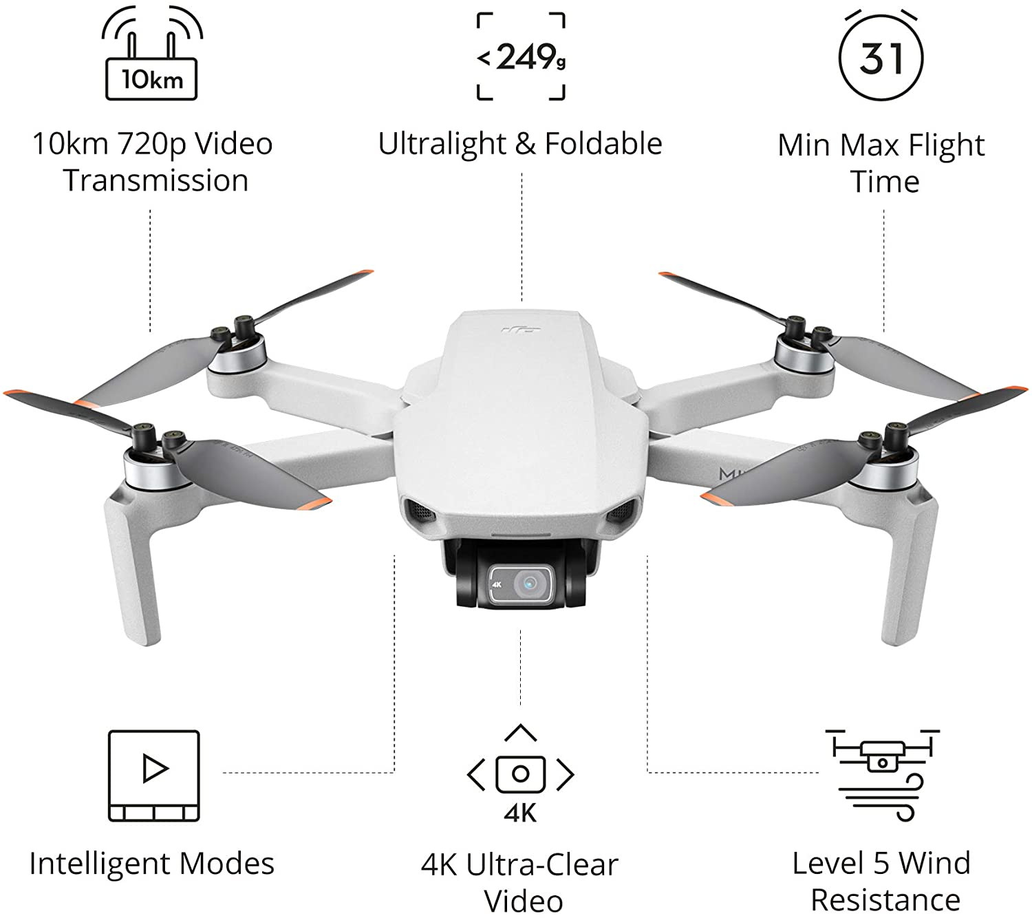 DJI Mini 2 Fly More Combo - Drone pliable ultraléger, cardan 3 axes avec caméra 4K, – Image 5