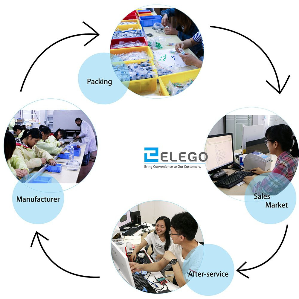 ELEGOO 37 Sensor kit v1.0 compatible avec arduino – Image 4
