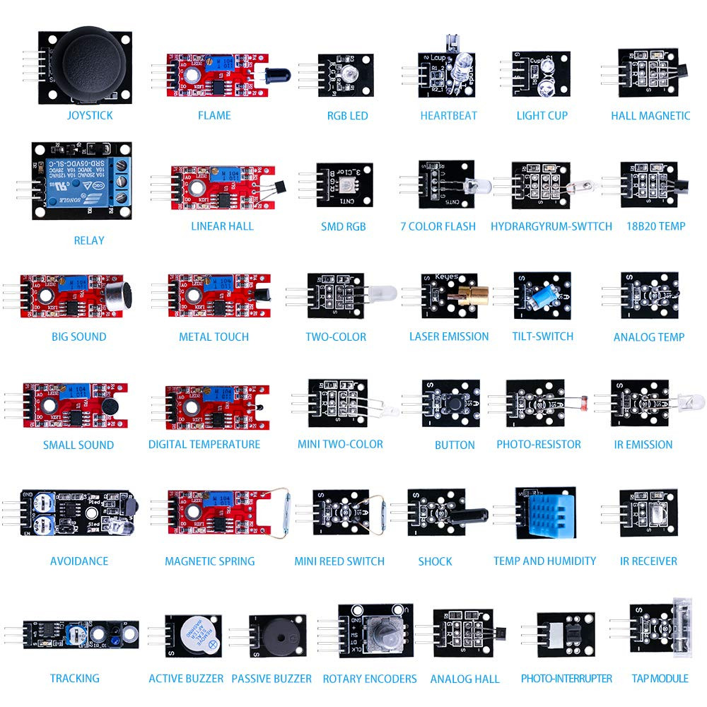ELEGOO 37 Sensor kit v1.0 compatible avec arduino – Image 7
