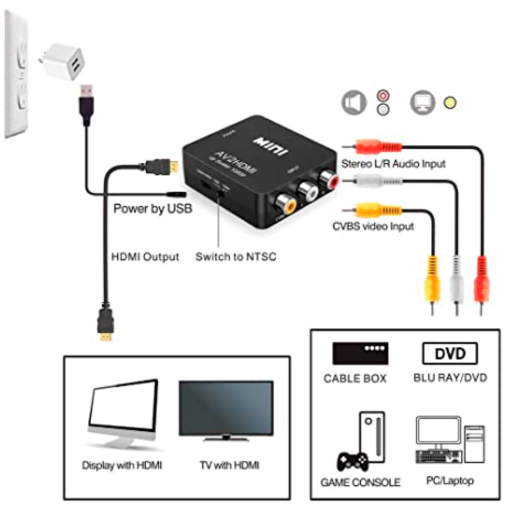 RCA vers HDMI, AV vers HDMI, Vilcome 1080P Mini RCA composite CVBS AV vers HDMI Adaptateur de convertisseur audio vidéo – Image 3