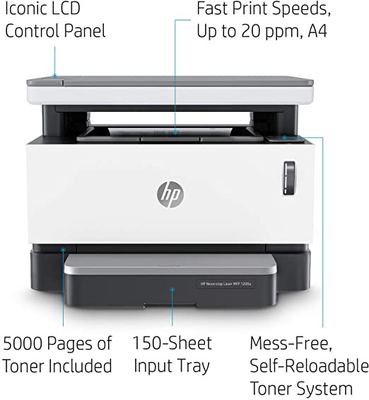 HP IMPRIMANTE NEVERSTOP LASER 1200A / MULTIFUNCTION