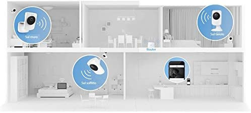 TP-LINK CAMERA CLOUD NC250 – Image 6
