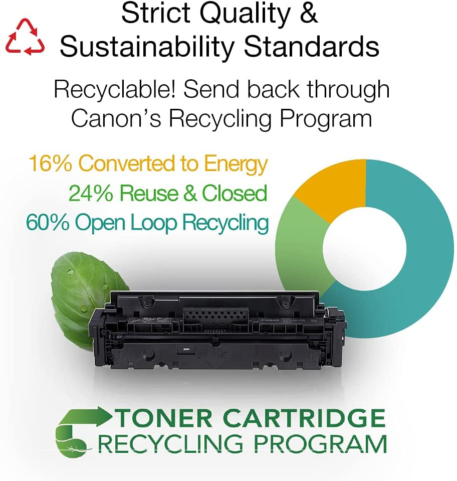 CANON TONER CAN-045 BLEU ORIGINAL – Image 5