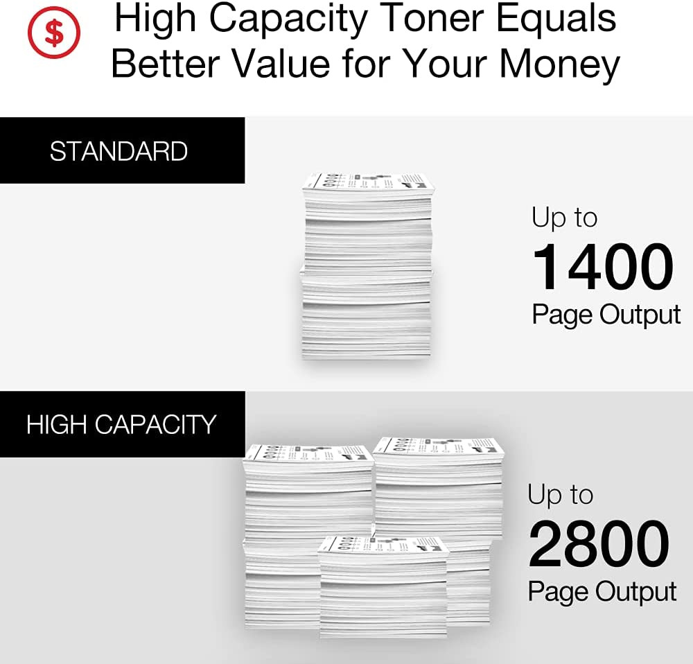CANON TONER CAN-045 ROUGE ORIGINAL – Image 8