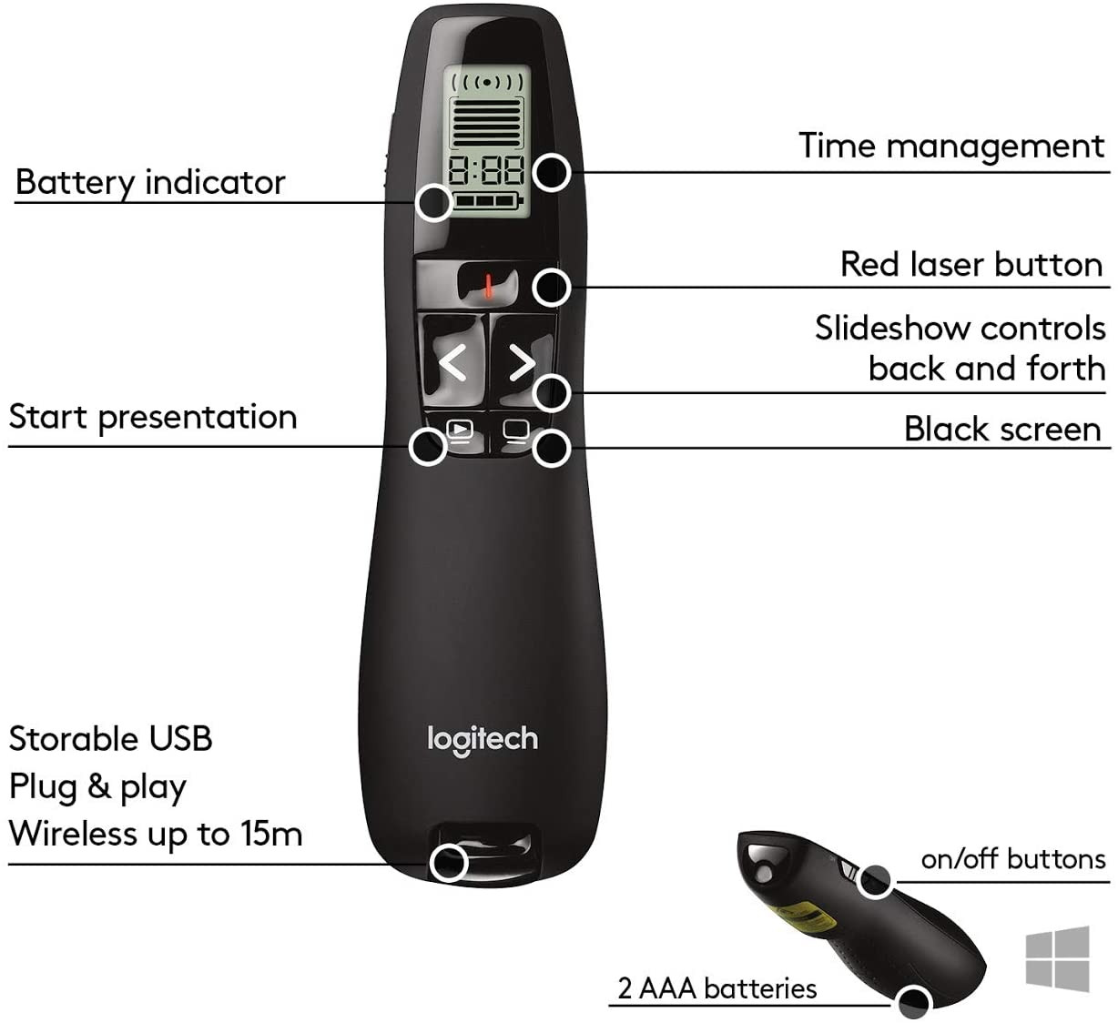 POINTEUR LASER LOGITECH R800 – Image 6