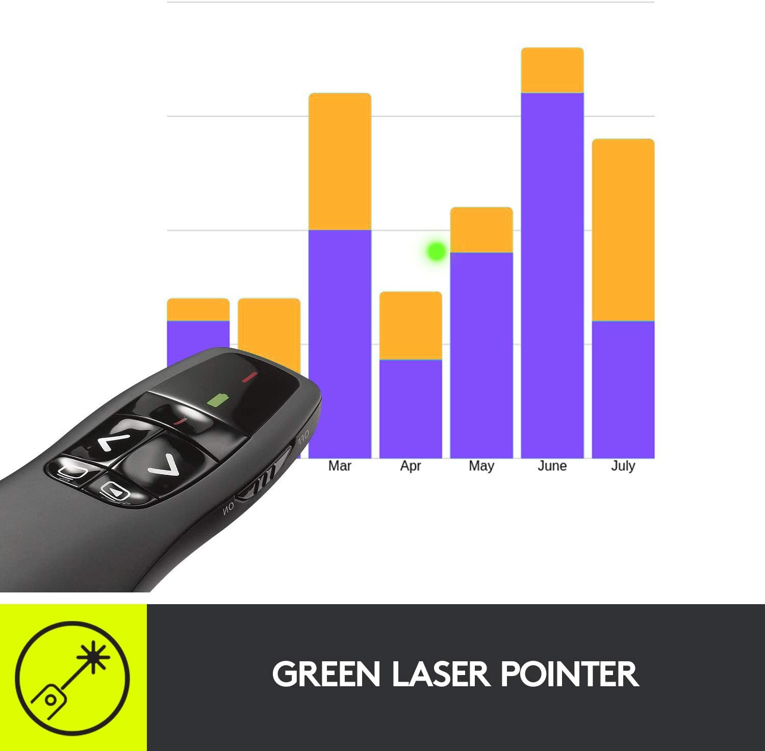 POINTEUR LASER LOGITECH R800 – Image 3