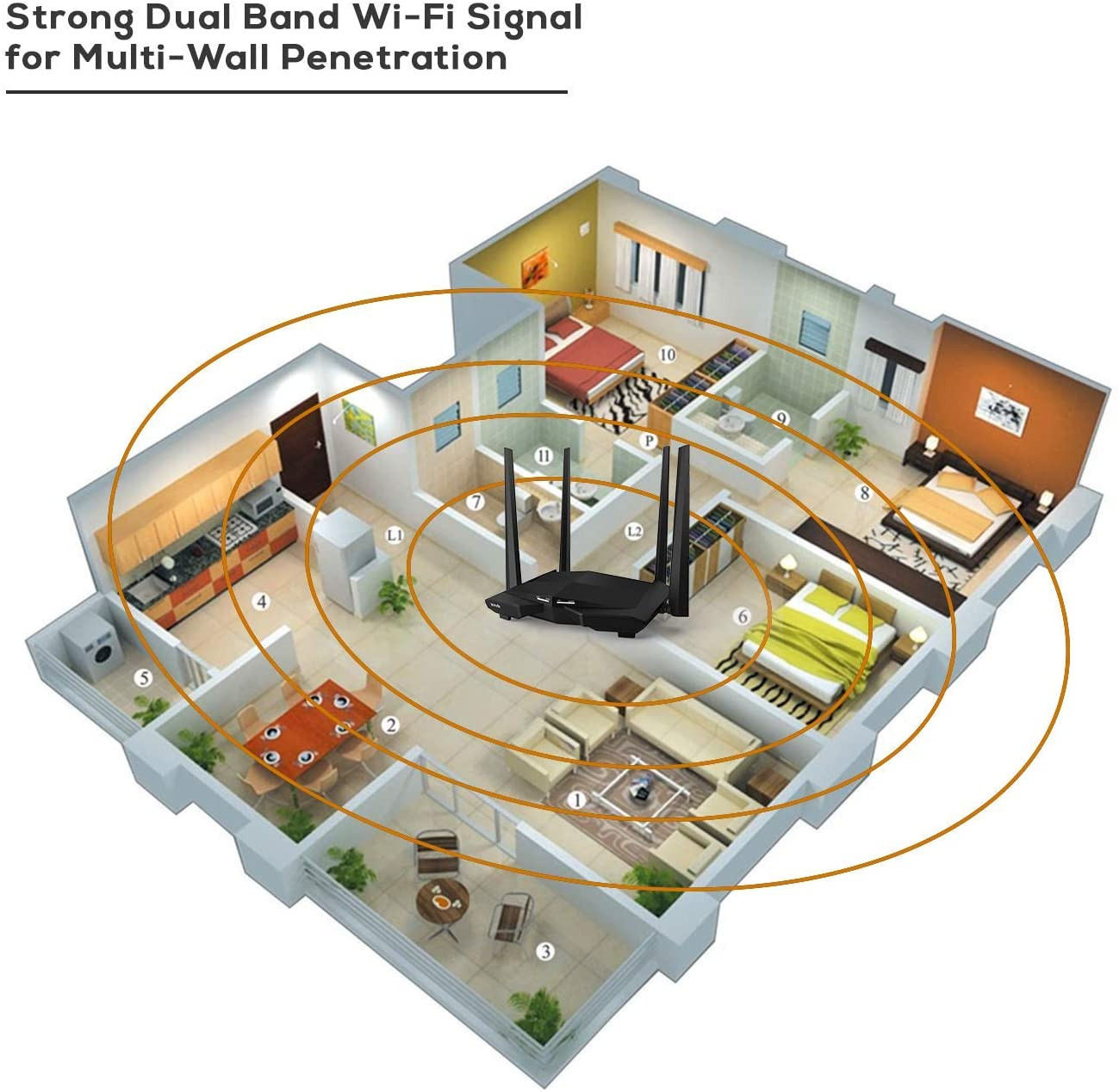 TENDA WIRELESS AC1200 ROUTER TDE-AC10 – Image 7