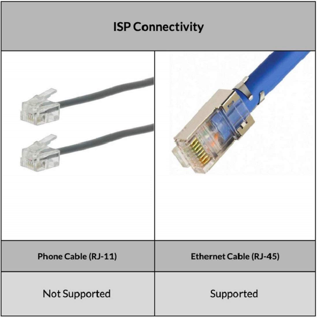 TENDA WIRELESS AC1200 ROUTER TDE-AC10 – Image 6