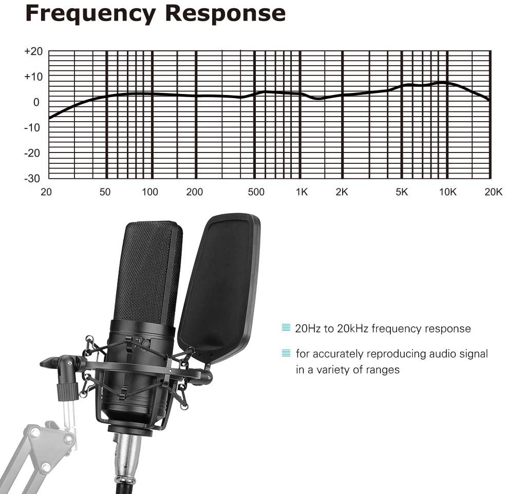 BOYA MICROPHONE BY-M1000 – Image 6
