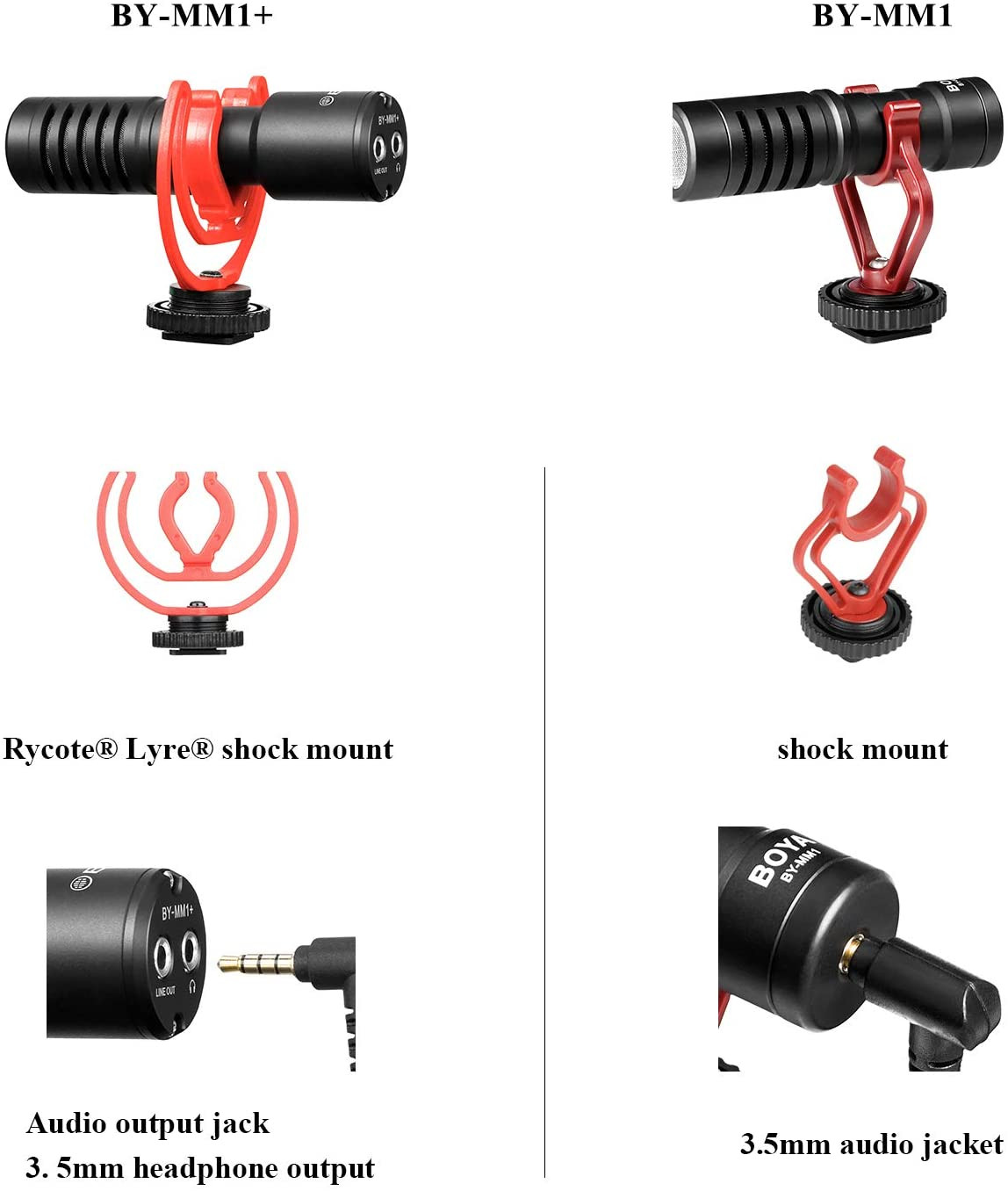 BOYA MICROPHONE BY-MM1+ – Image 4
