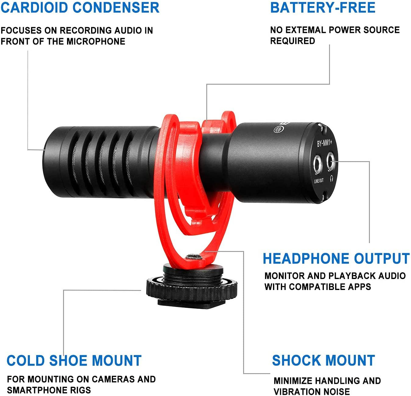BOYA MICROPHONE BY-VG350 – Image 3
