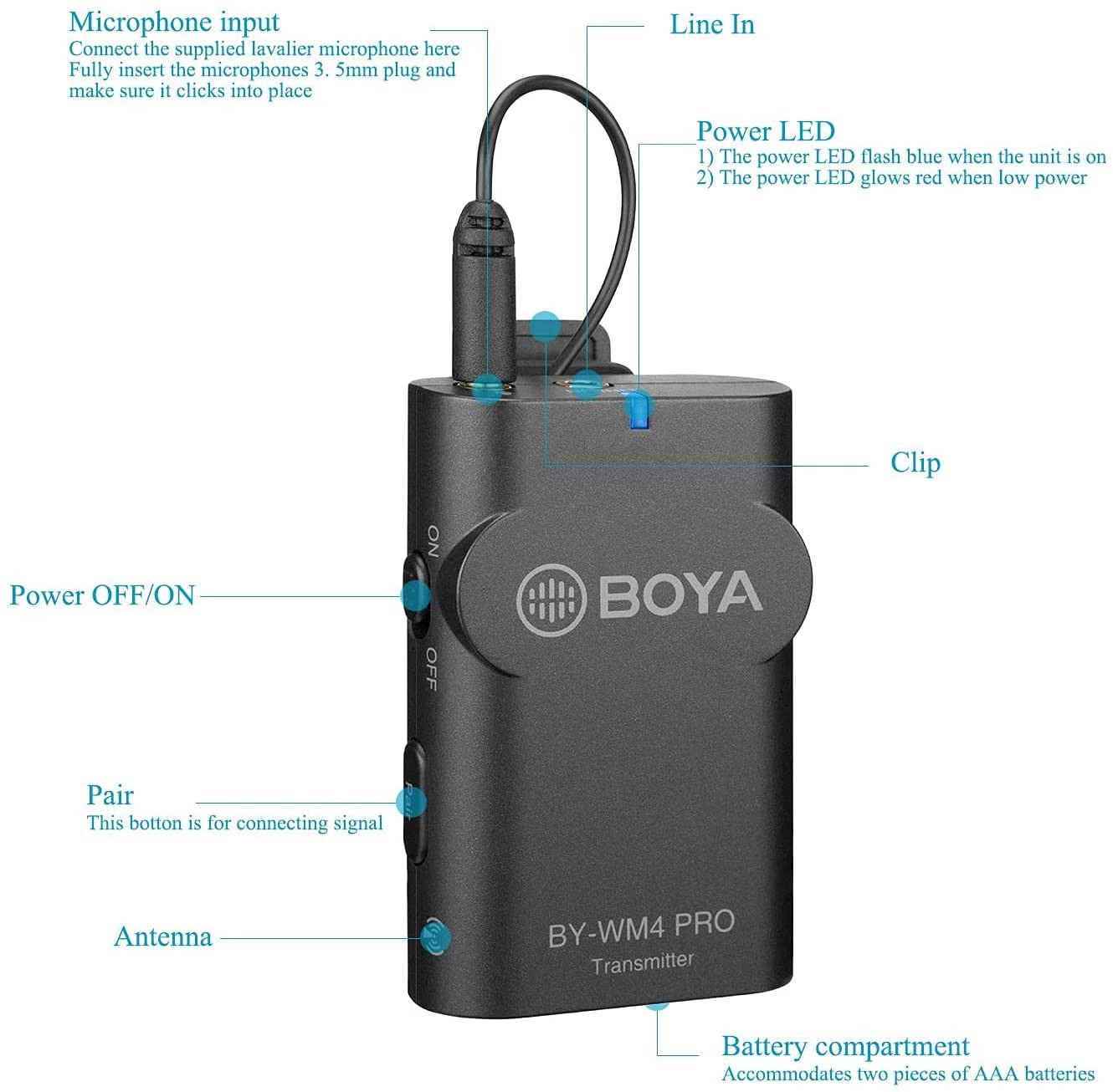 BOYA MICROPHONE BY-WM4 PRO-K4 – Image 5