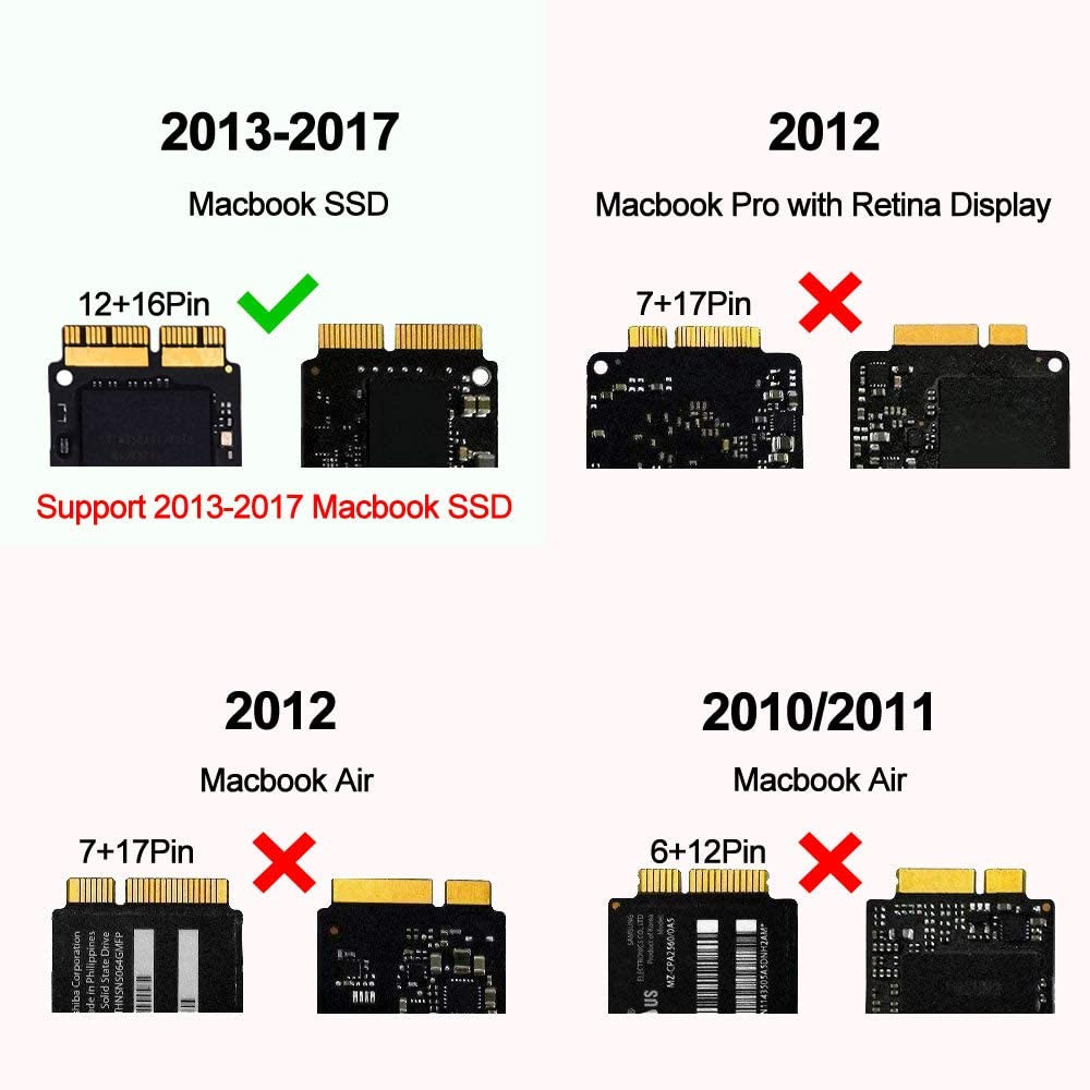 SSD USB 3.0 TO MAC SSD ENCLOSURE FOR 2013...2016 AIR PRO – Image 3