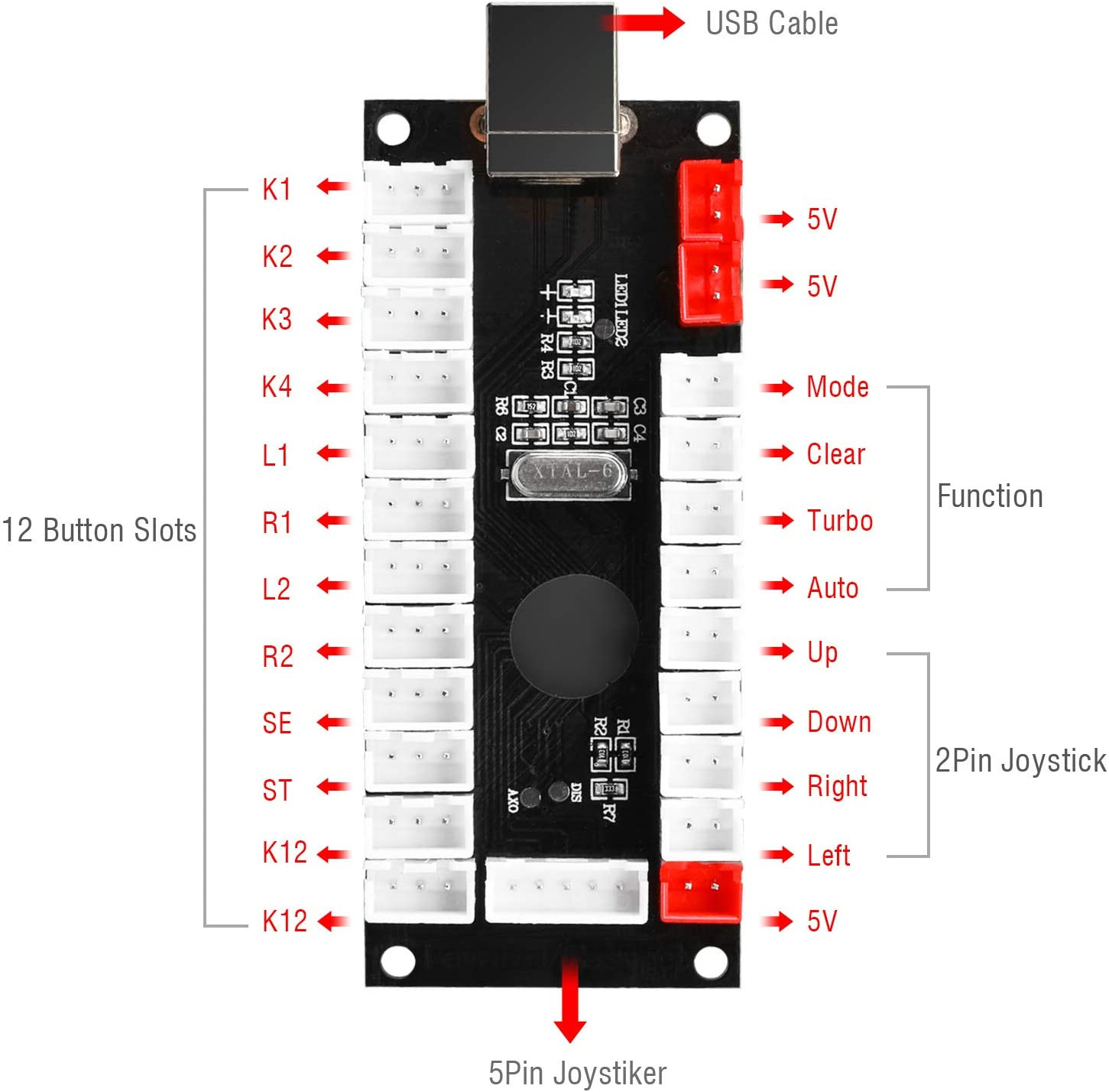 Kit de bricolage d'arcade LED Qenker à 2 joueurs pour jeu PC USB MAME DIY et contrôleur rétro Raspberry Pi DIY – Image 2