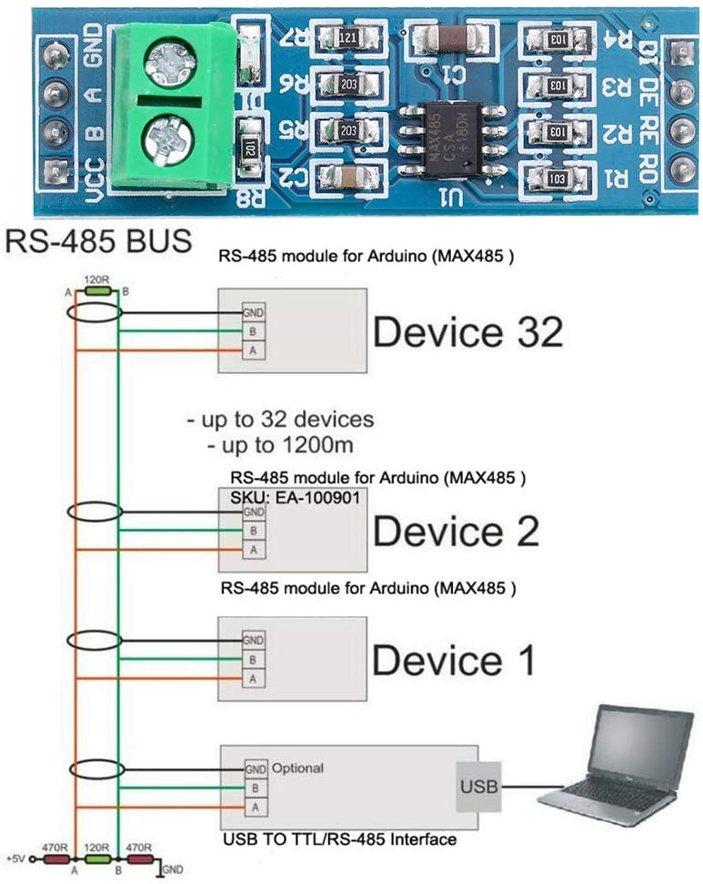 MAX485 RS485 Module émetteur-récepteur TTL UART série vers RS-485 Module pour Arduino Raspberry Pi – Image 3
