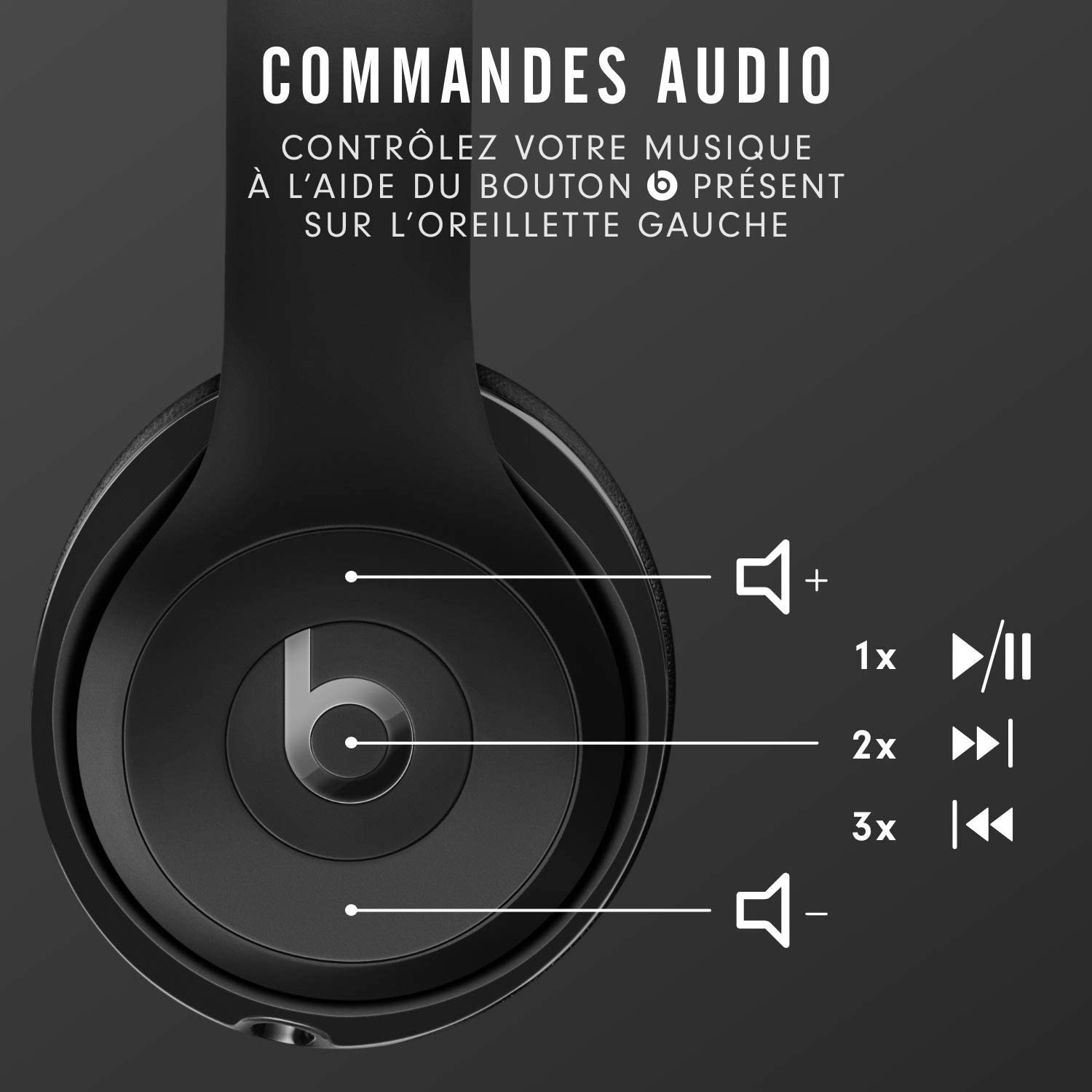 Casque Supra-auriculaire Beats Solo3 sans Fil – Image 6