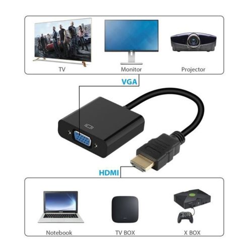 Alternative view of CABLE CONVERTISSEUR VGA TO HDMI VIDEO FULL HD 1080