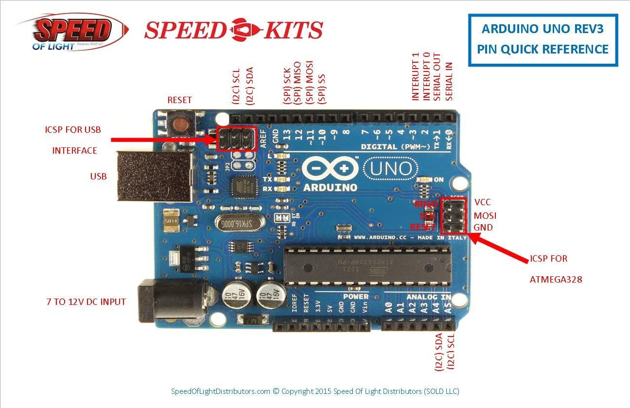 Arduino The Official Starter Kit Deluxe Bundle with Make Platform 3rd Edition Book – Image 4