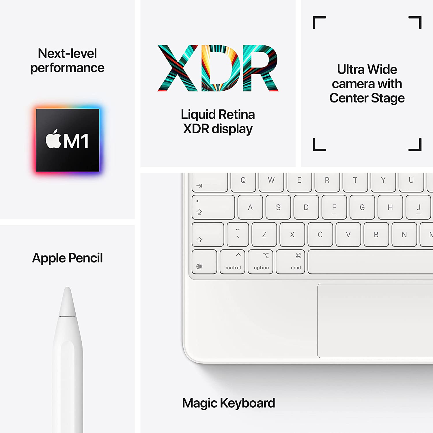 Apple iPad Pro (2021) 12.9 Pouces 256Gb Wi-fi Noir – Image 5