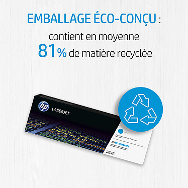 TONER HP-201A BLEU ORIGINAL – Image 3