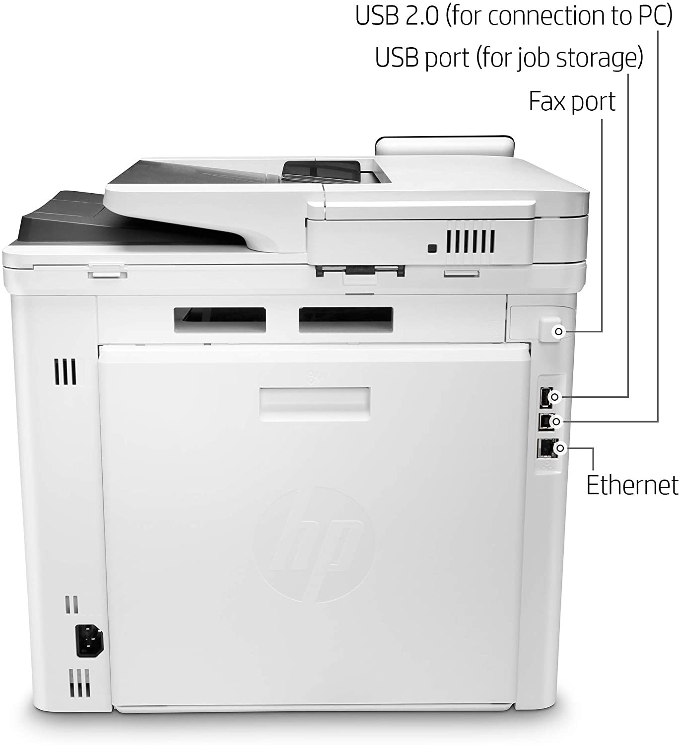 HP IMPRIMANTE Couleur LaserJet Pro MFP M479fdn – Image 4