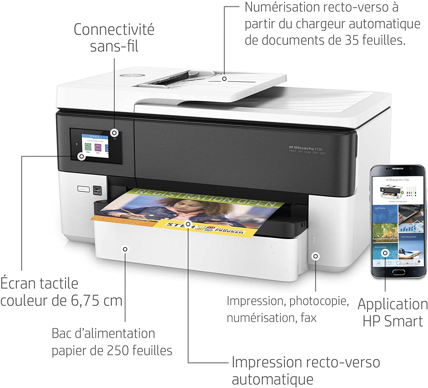 HP Officejet Pro 7720 Imprimante tout en un - Jet d'encre couleur – Image 8