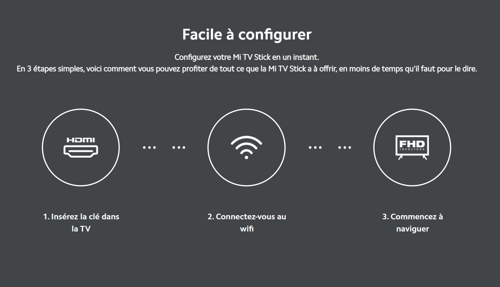 MI TV STICK BOX ANDROID TV – Image 7