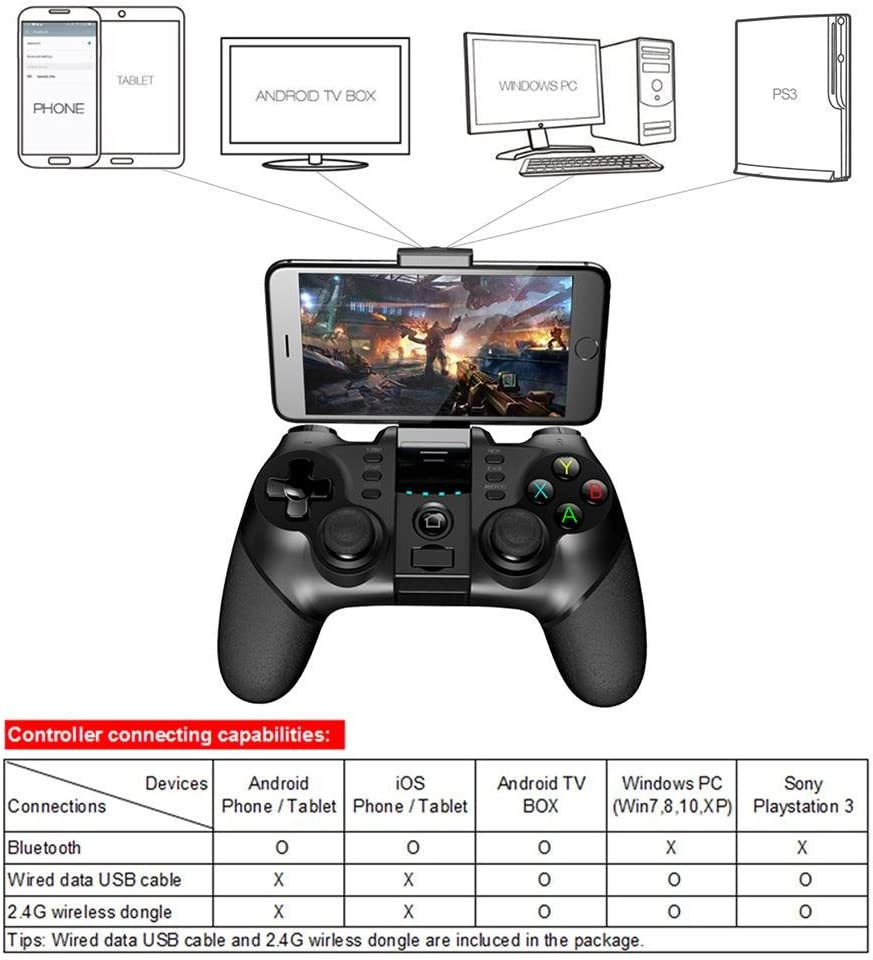 IPEGA MANETTE SANS FIL/ WIRELESS CONTROLLER PG-9076 – Image 3