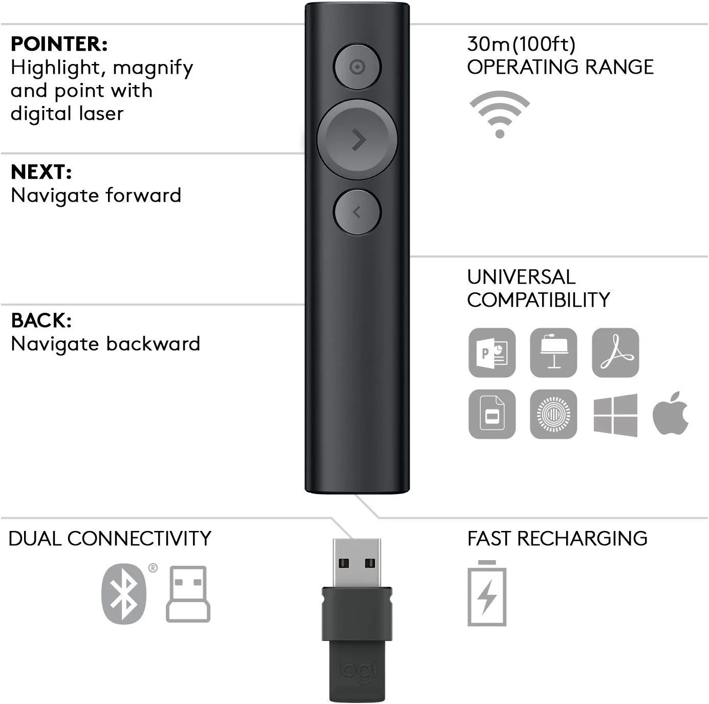 LOGITECH SPOTLIGHT PRESENTATION REMOTE – Image 2