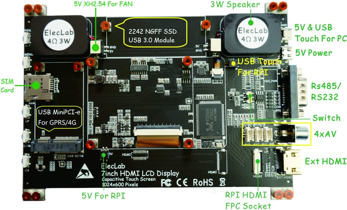 ElecLab Raspberry Pi Écran Tactile Moniteur 7 Pouces HDMI Écran LCD Capacitif 1024x600 – Image 2