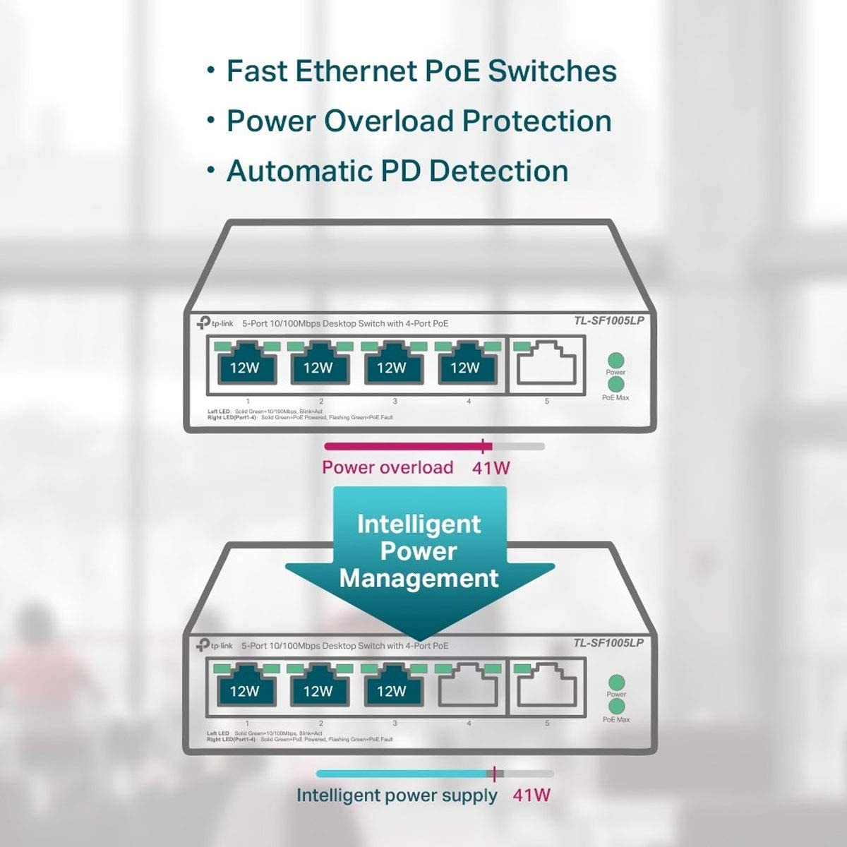 TP-Link Switch PoE (TL-SF1005LP) 5 ports 10/100M, 4 ports PoE, 41W – Image 4
