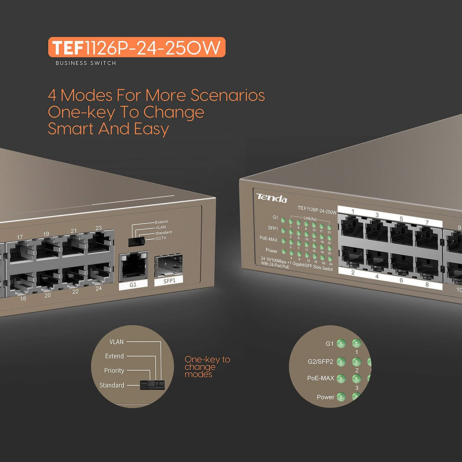 Tenda SWITCH TEF1126P-24-250W Switch 24 ports PoE+ manageable – Image 4