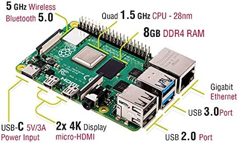 Carte Raspberry Pi 4 modèle B 8 Go – Image 5