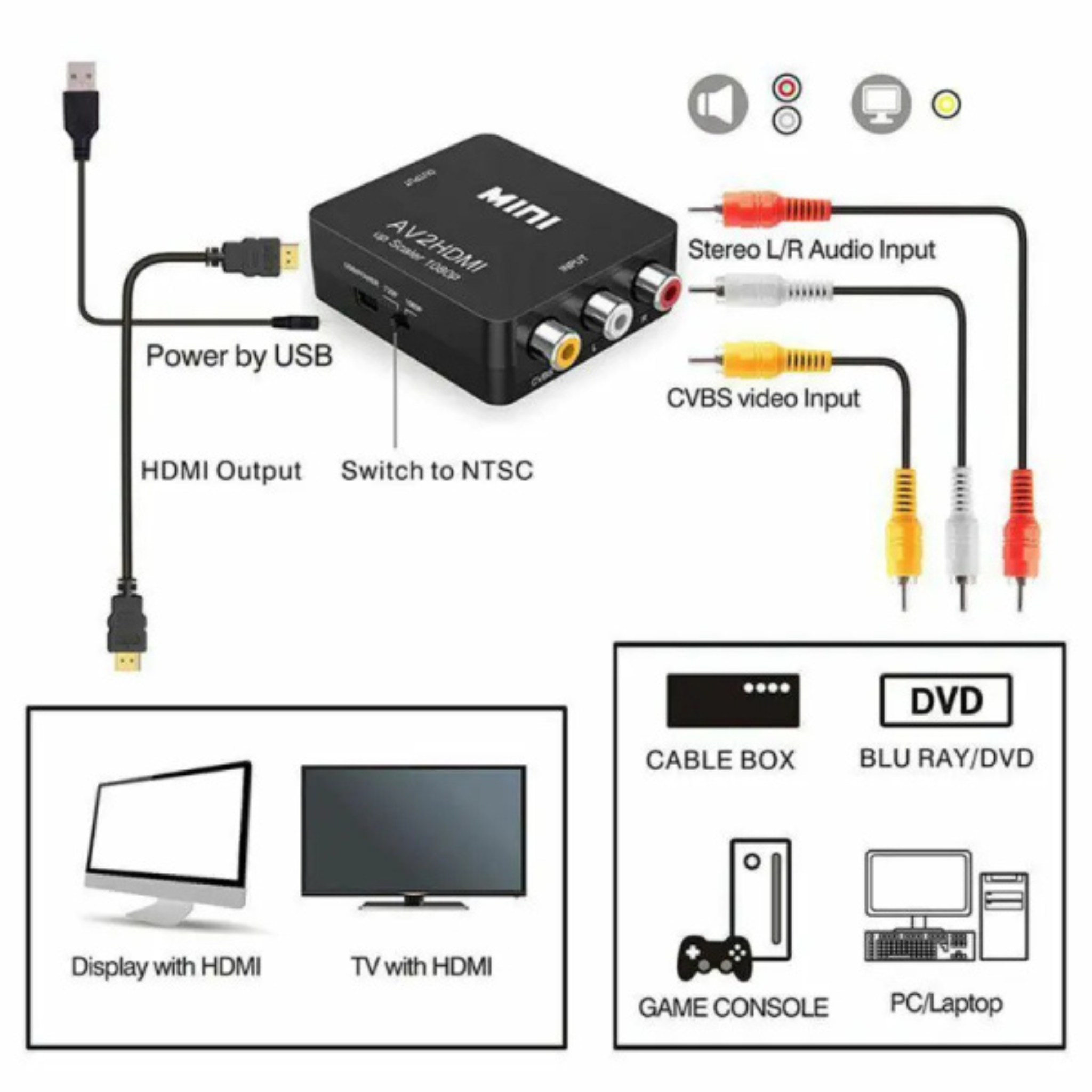 MINI CONVERTISSEUR AV 2 HDMI / AV2HDMI / AV TO HDMI – Image 4