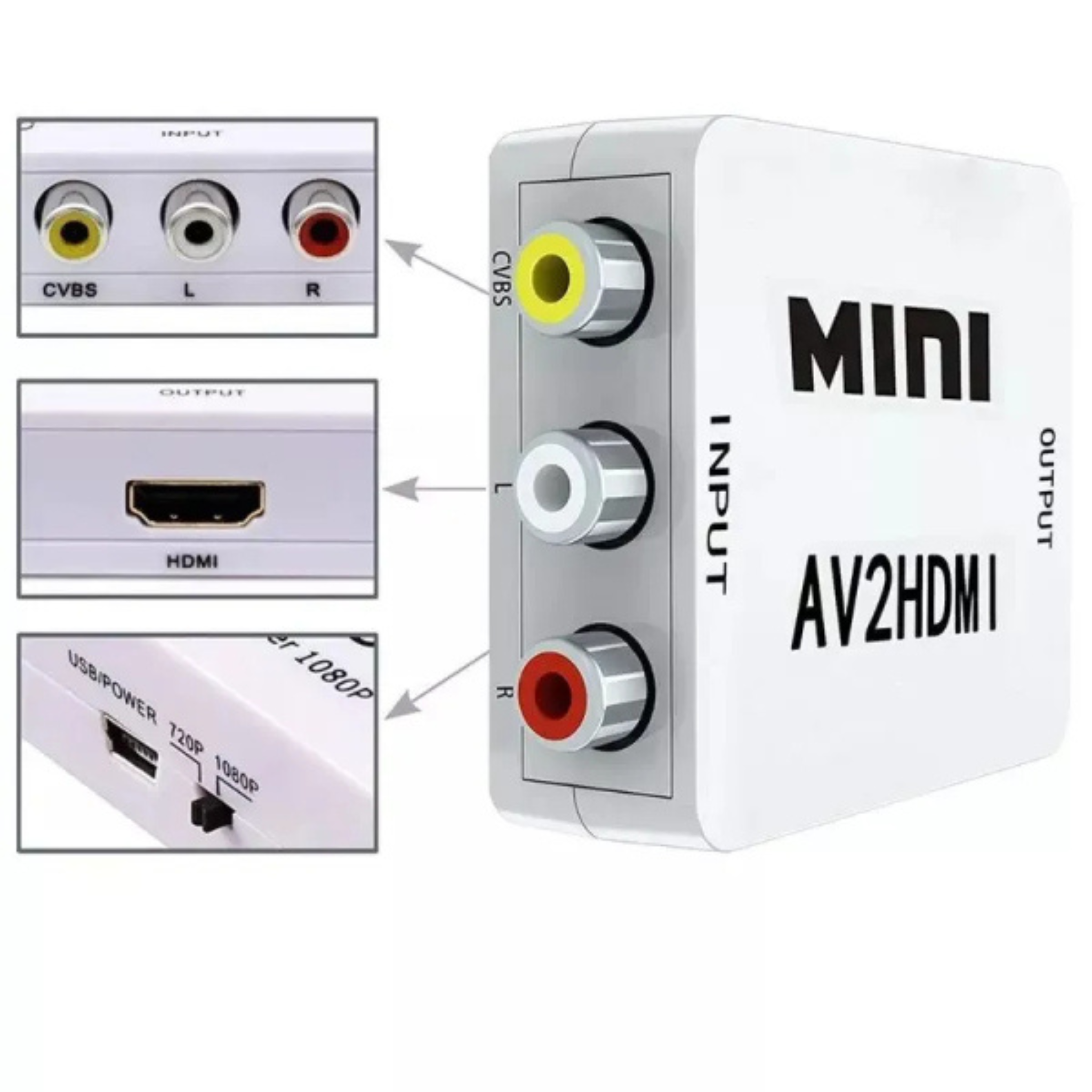 MINI CONVERTISSEUR AV 2 HDMI / AV2HDMI / AV TO HDMI – Image 3
